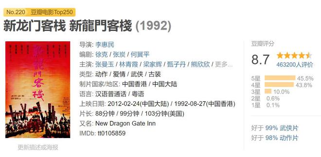 澳門最精準正最精準龍門客棧,全面數據分析_娛樂版26.597