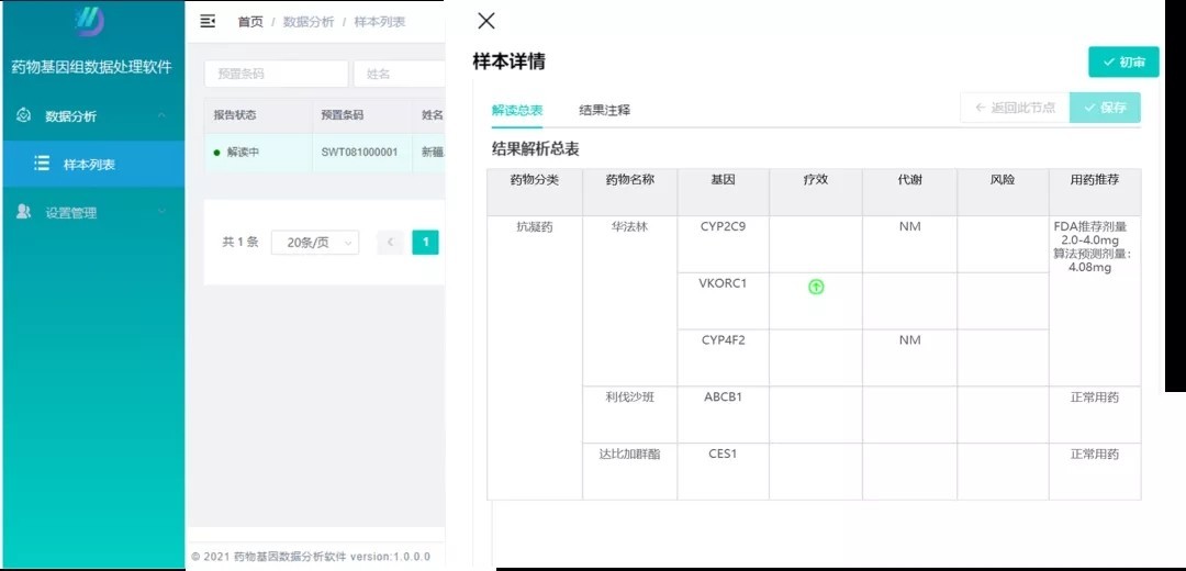 澳門期期準免費精準,最新數據挖解釋明_光輝版95.782
