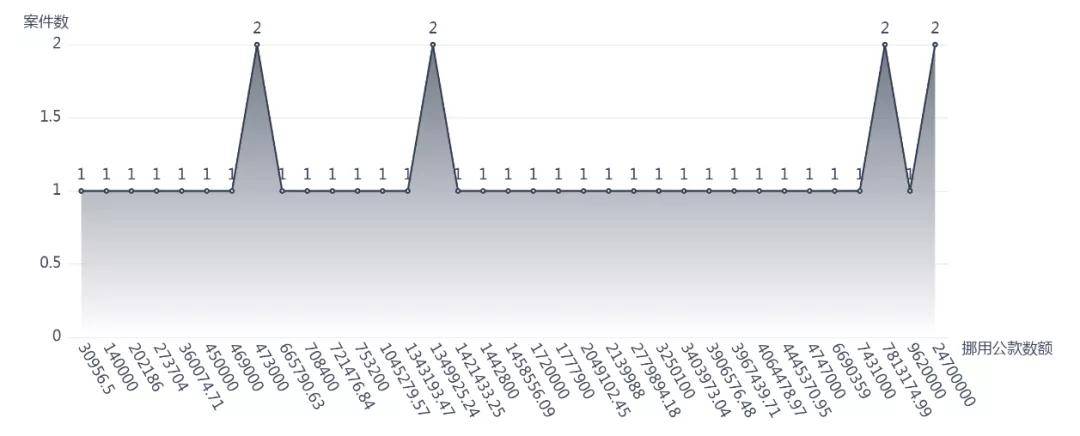 澳門特馬今晚開獎結果,實際確鑿數據解析統計_桌面款50.262