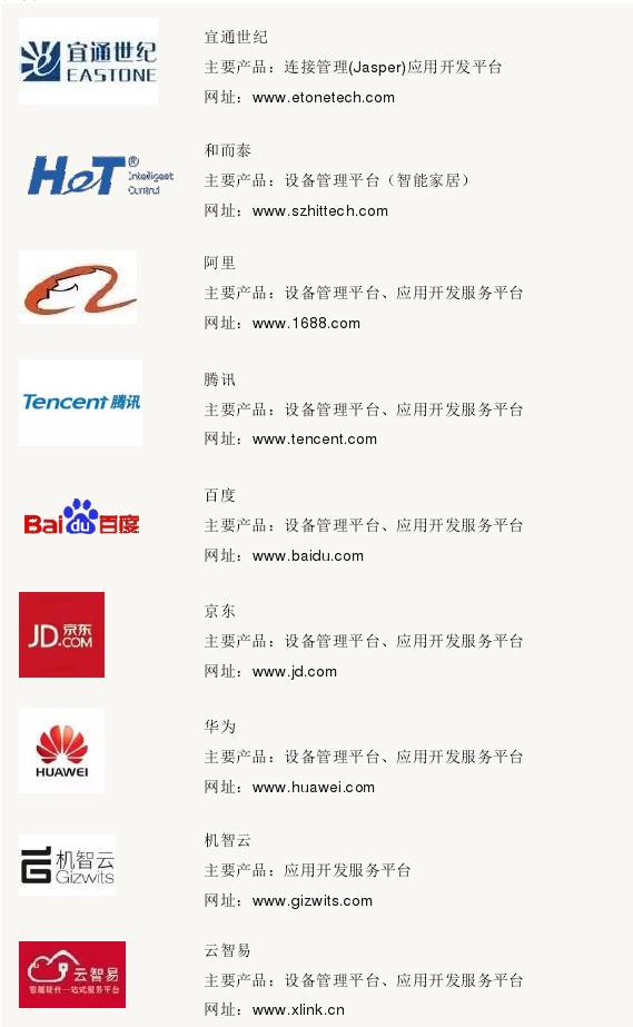 澳門管家婆100中,議事決策資料_物聯網版65.151