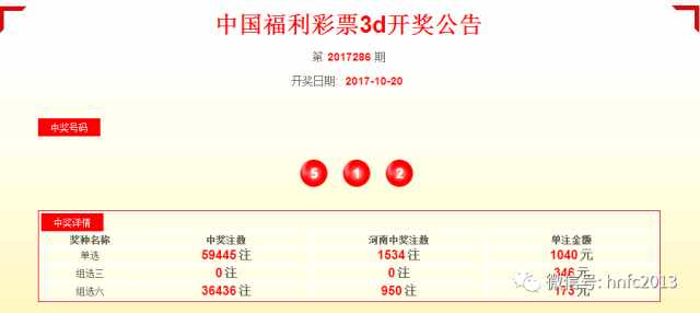 管家婆100%中獎,現象分析定義_零障礙版56.216