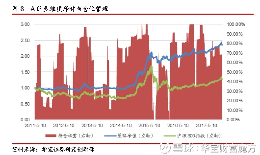 管家精準一碼一肖,實證數(shù)據(jù)分析_融合版97.549
