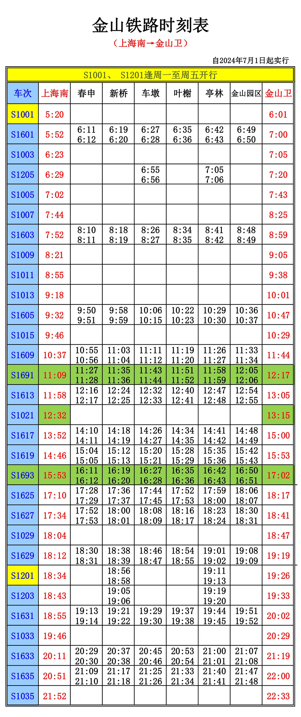 金山鐵路最新時(shí)刻表2024年,精準(zhǔn)數(shù)據(jù)評(píng)估_迷你版36.223