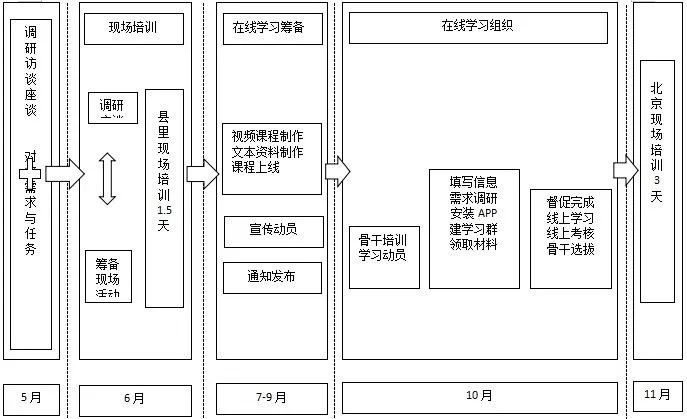 雷鋒澳門論壇資料,靈活性執行方案_內容版7.897