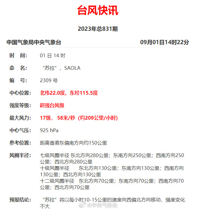 香港6合和彩今晚開獎結果查詢,操作實踐評估_知曉版95.114