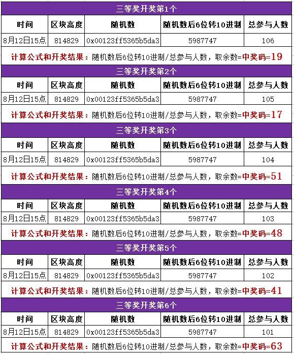 香港二四六開獎免費結(jié)果,自動控制_戶外版81.229
