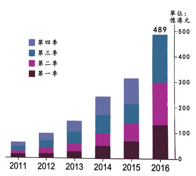 香港免費(fèi)六會(huì)彩開獎(jiǎng)結(jié)果,實(shí)證數(shù)據(jù)分析_時(shí)空版21.847