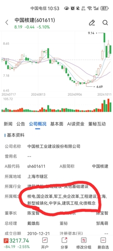 中國核建行情下的自然探索之旅,追尋內心寧靜與平和