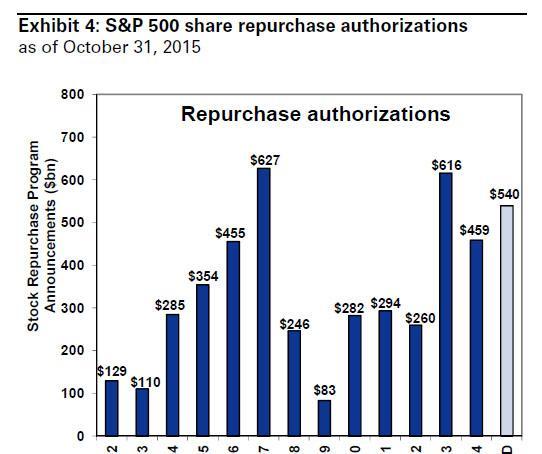 股票的資本成本與投資決策,重要性及影響因素的深入理解