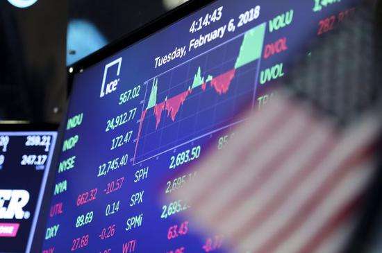 美國股市實時行情解析與巷弄深處的驚喜小店探秘