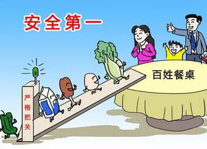 最新食品安全賠償規定解析與觀點論述