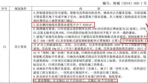 海門資訊速遞,友情小船與溫馨港灣的集結地