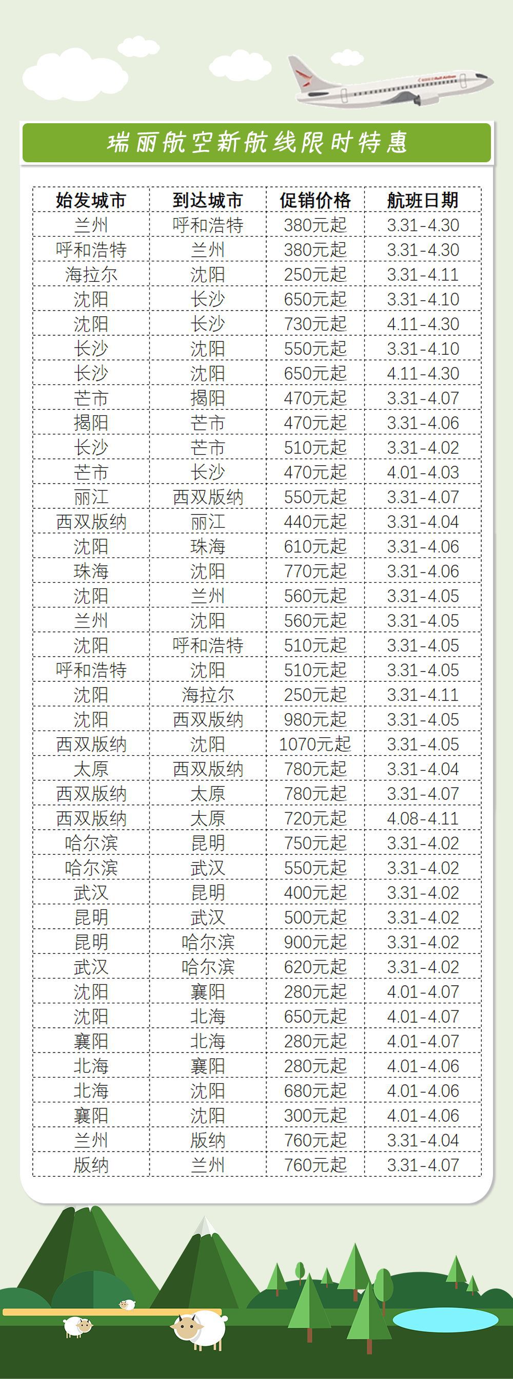 時光機票,探尋價格變遷與友情回憶的溫馨旅程
