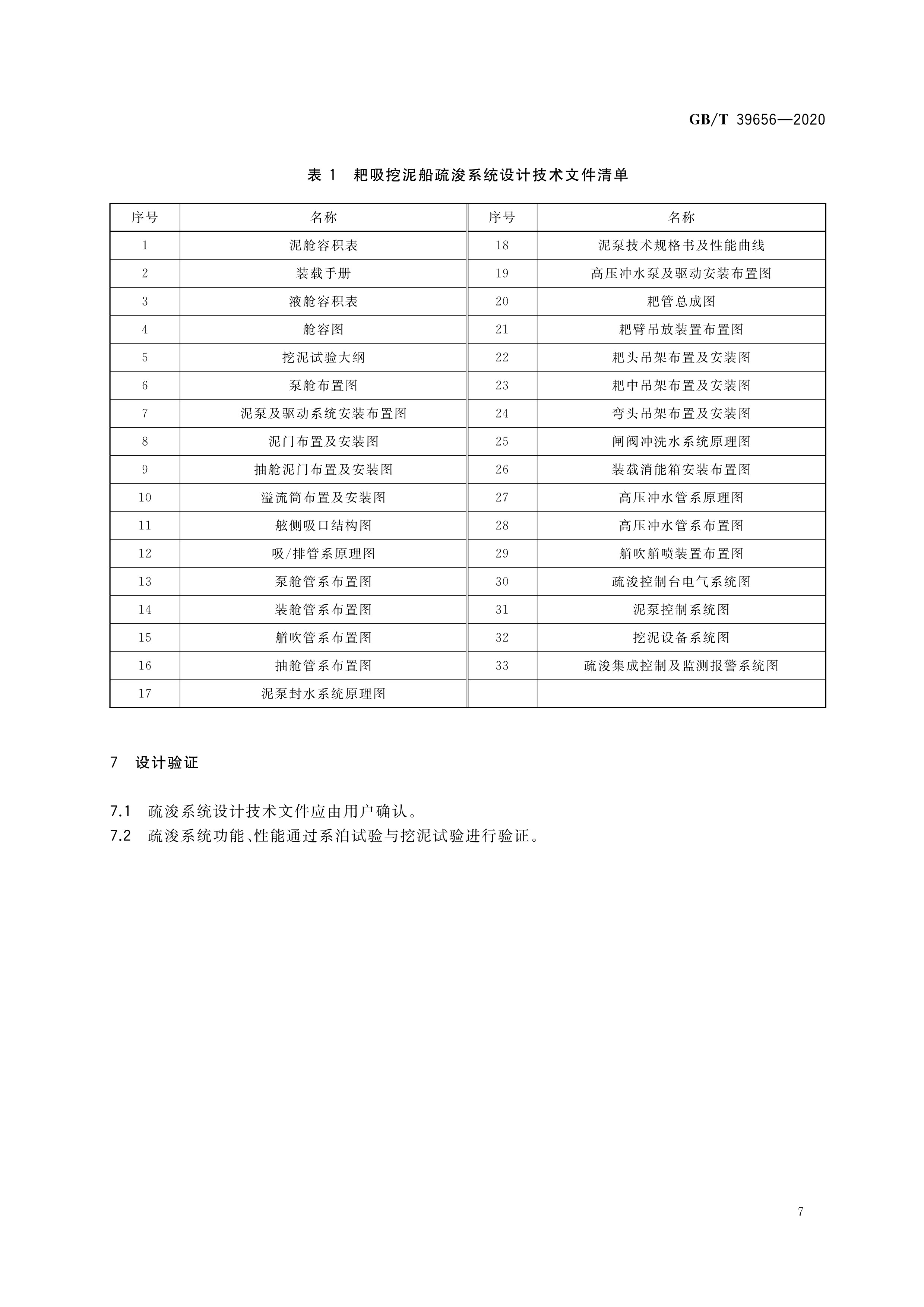 最新國家標準圖解,家庭溫馨日常故事解讀