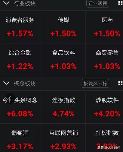 凱撒旅游行情詳解,如何把握市場機遇,洞悉旅游趨勢?