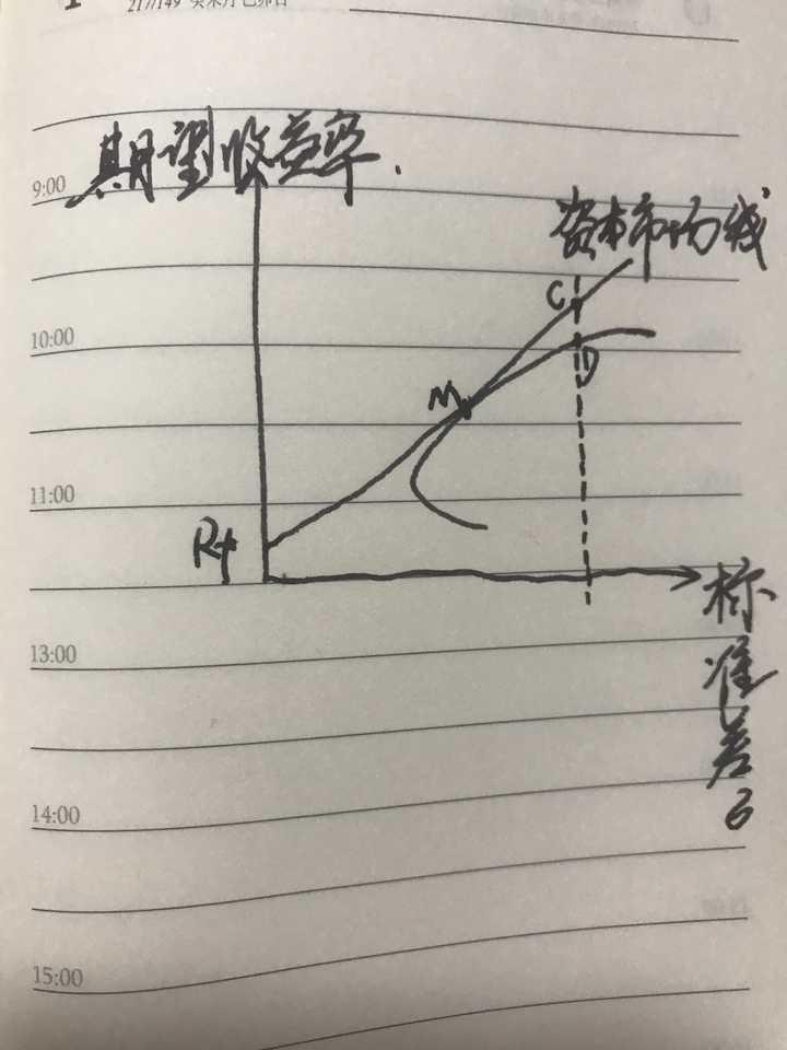 股票杠桿解析與心靈之旅,遠離塵囂,探尋內心平靜之道