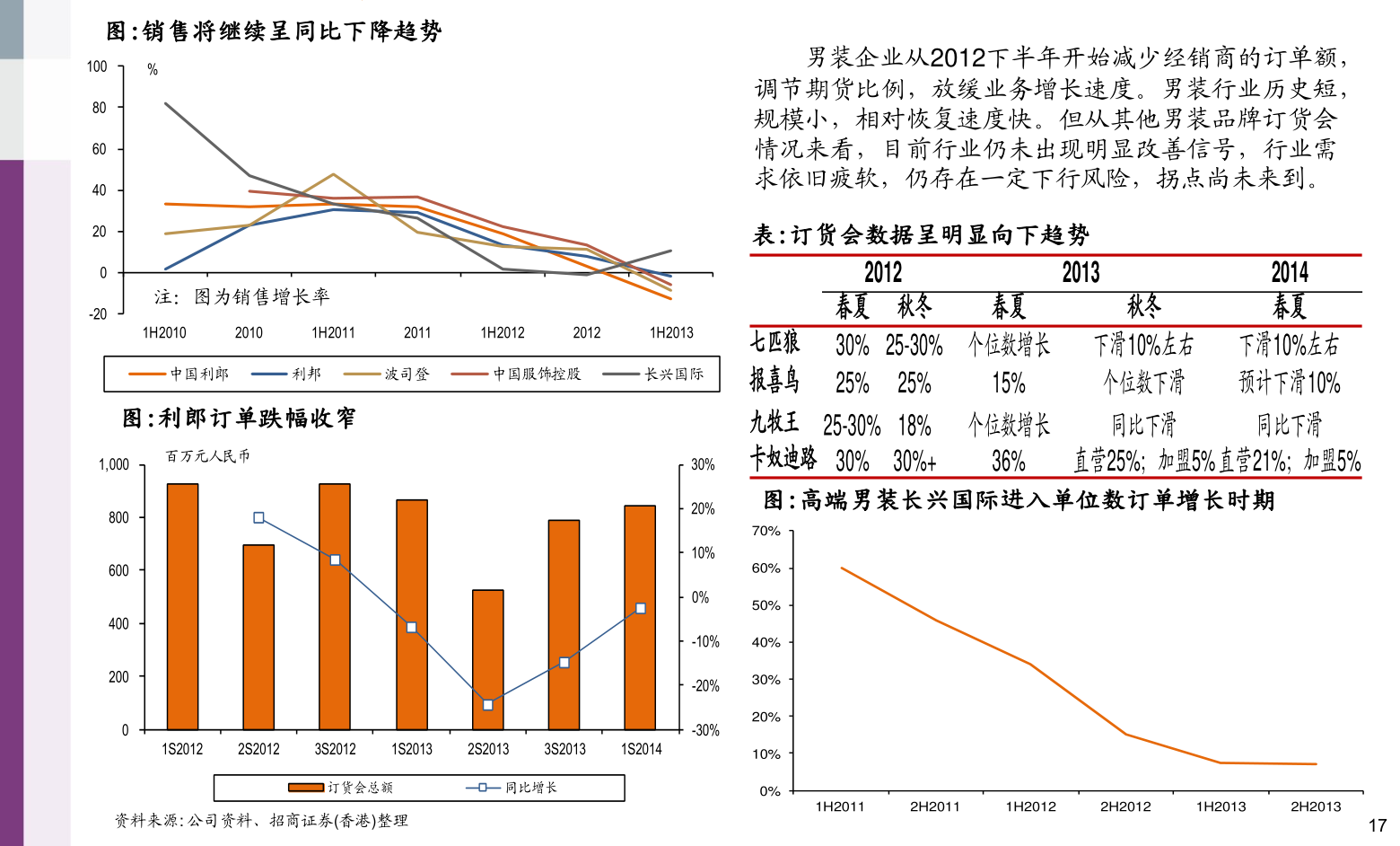 揭秘科技前沿，000963股票行情與高科技產品革新之旅，感受未來投資魅力