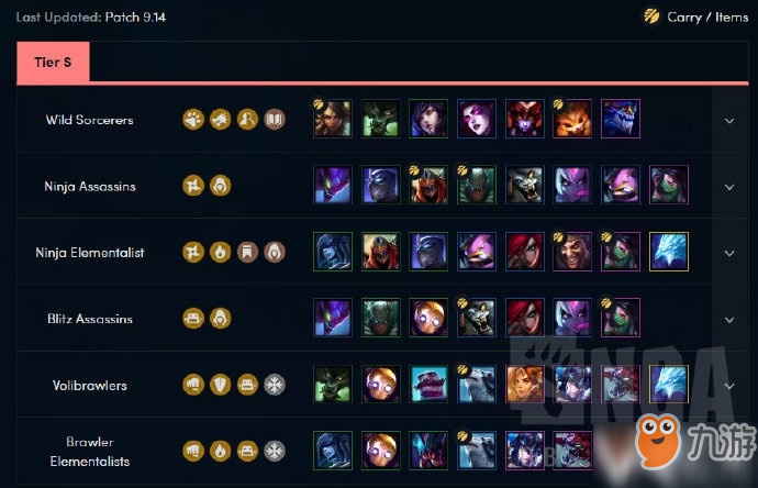 云頂之弈新版本英雄搭配,變化、學習與自信的力量探索與實戰(zhàn)應用