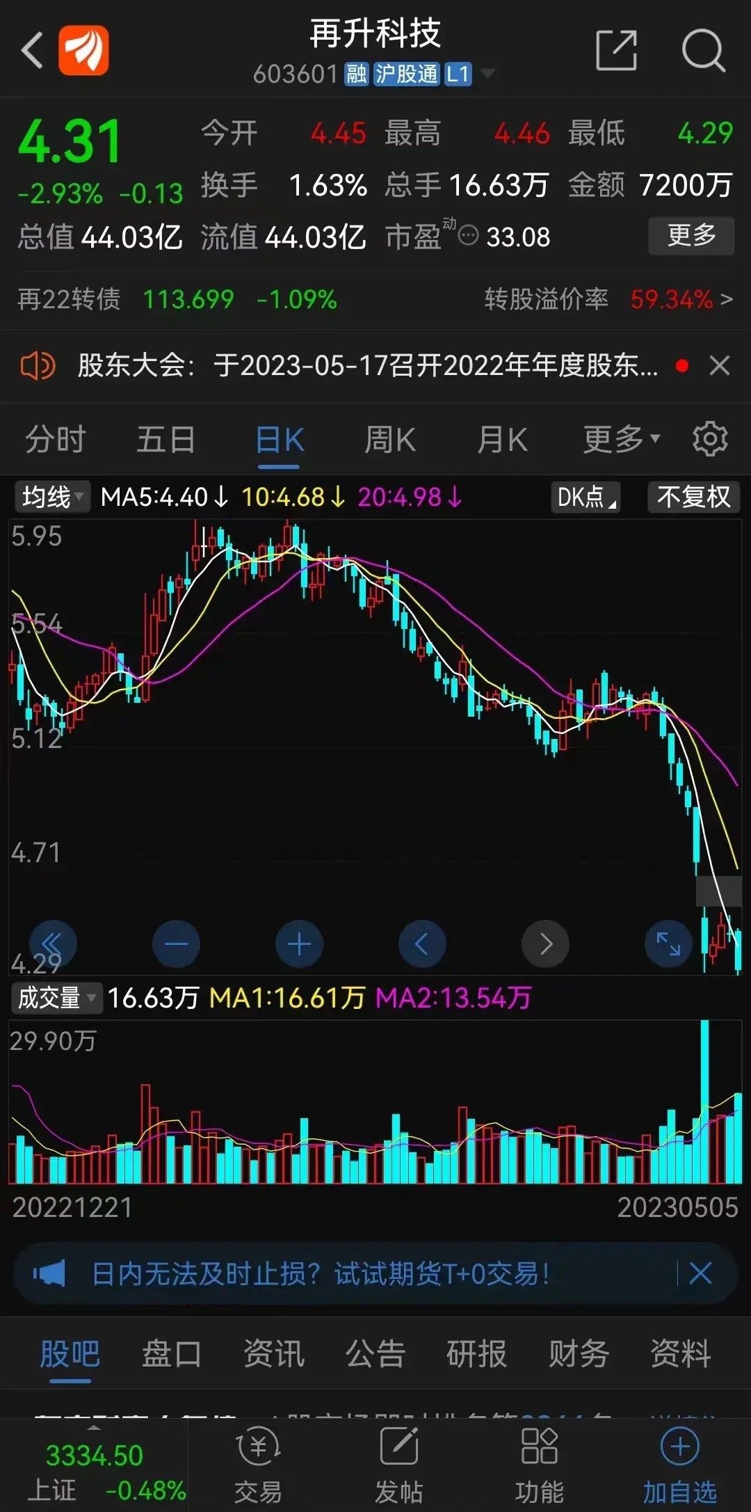 再升科技股價最新動態解析,如何獲取并分析股價信息