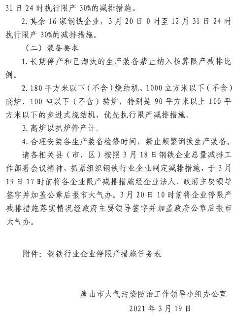 唐山鋼廠全面停工,一個時代的落幕