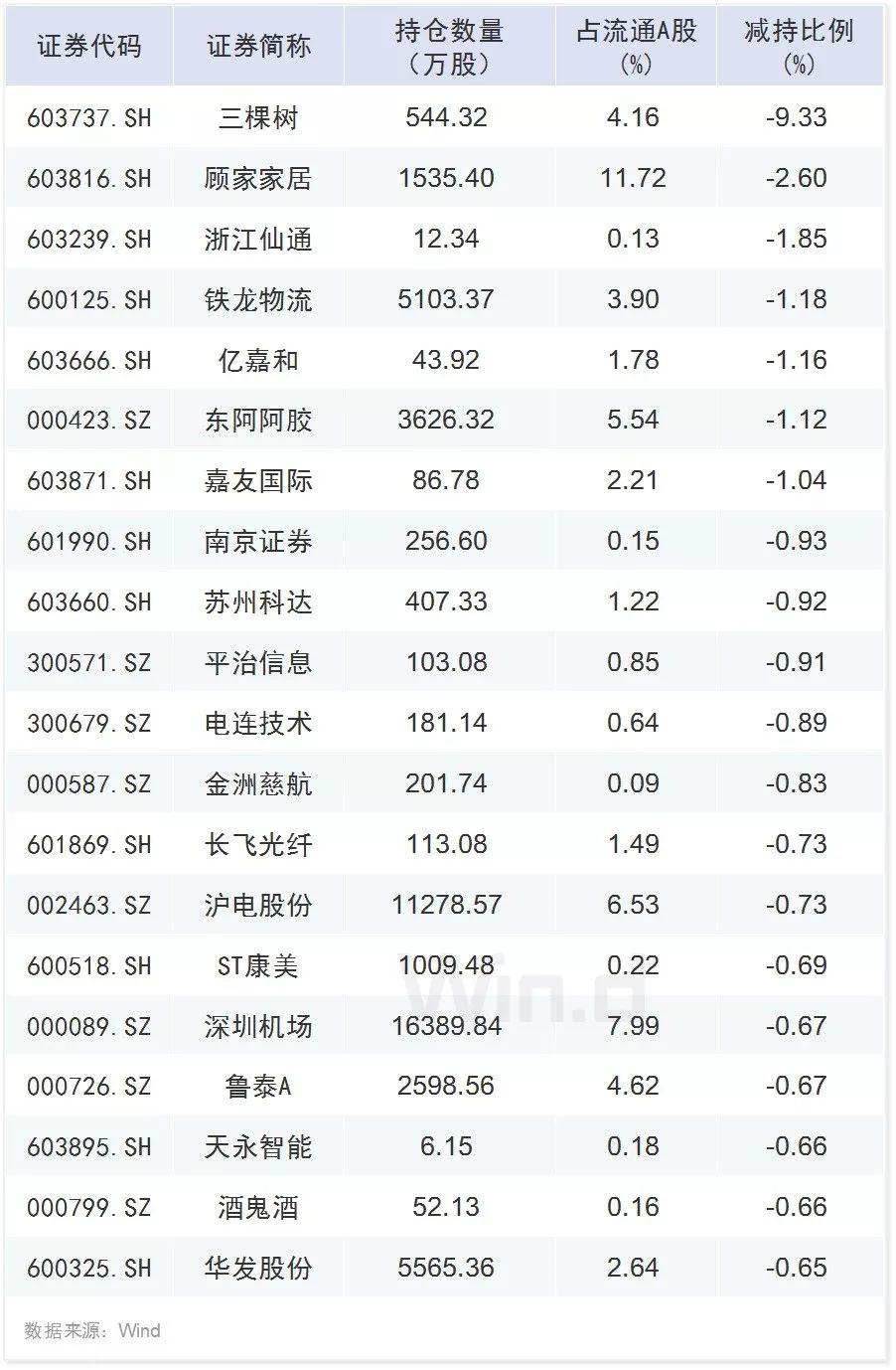 鐵龍物流股票行情揭秘,小巷深處的物流魅力與特色小店探索