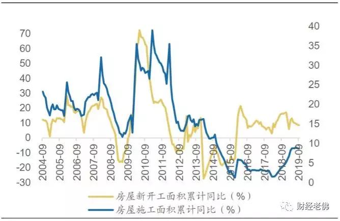 北京最新房價深度探討與觀點闡述