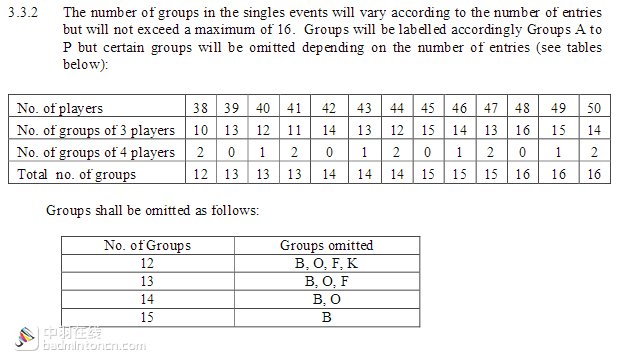 QQ分組大全2016最新版男生版精選集合