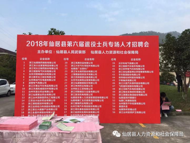 仙居最新招聘信息發(fā)布,啟程探索自然美景之旅的職場機(jī)會