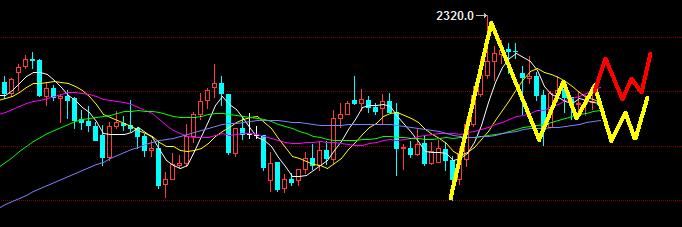 焦煤行情下的心靈探索,自然美景與內(nèi)心平靜的追尋