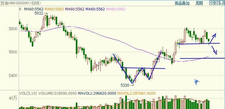 金銀市場行情深度解析與趨勢展望