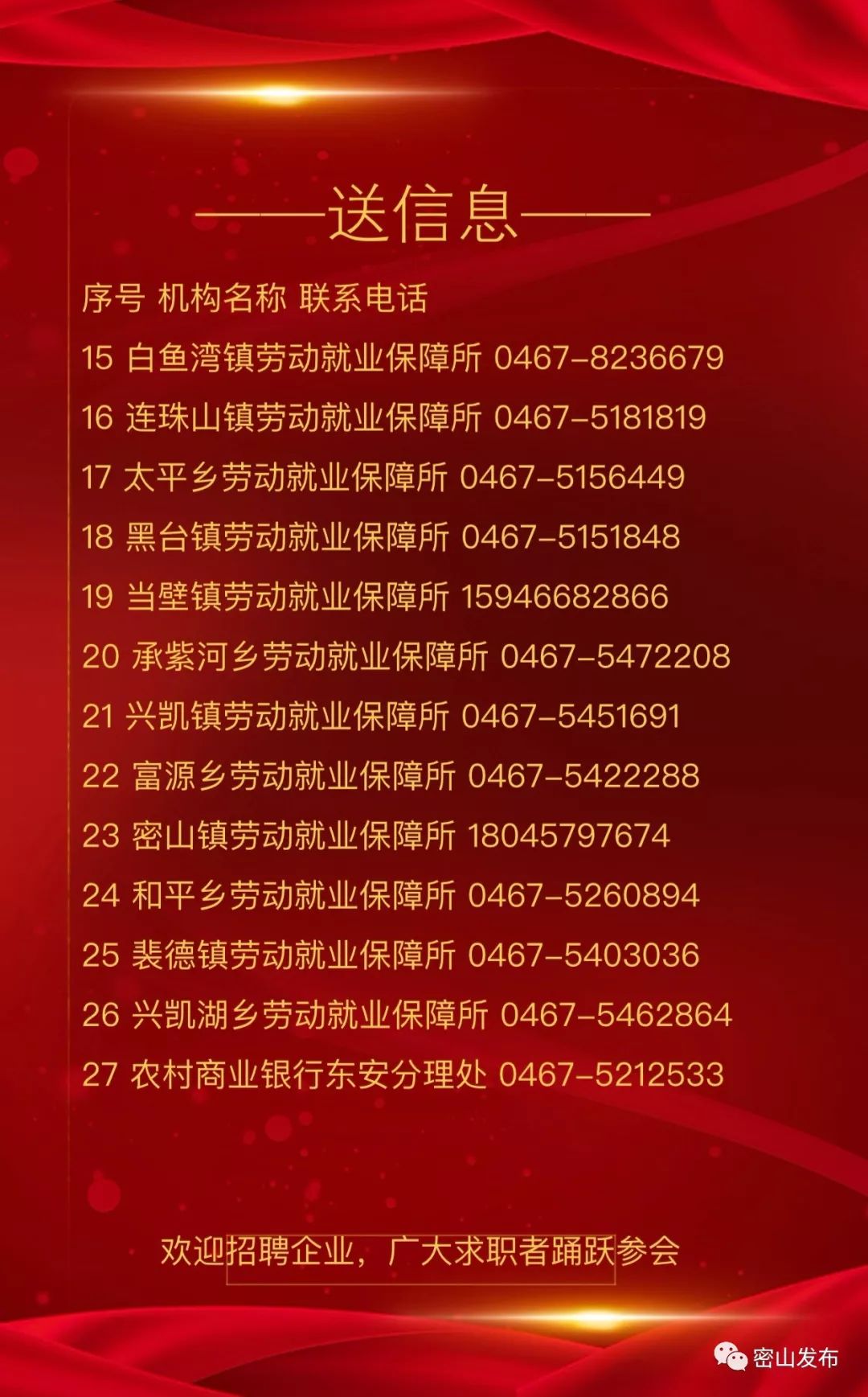 密山招聘網(wǎng)最新招聘信息,學(xué)習(xí)變化,把握機(jī)會(huì),成就自我發(fā)展之路