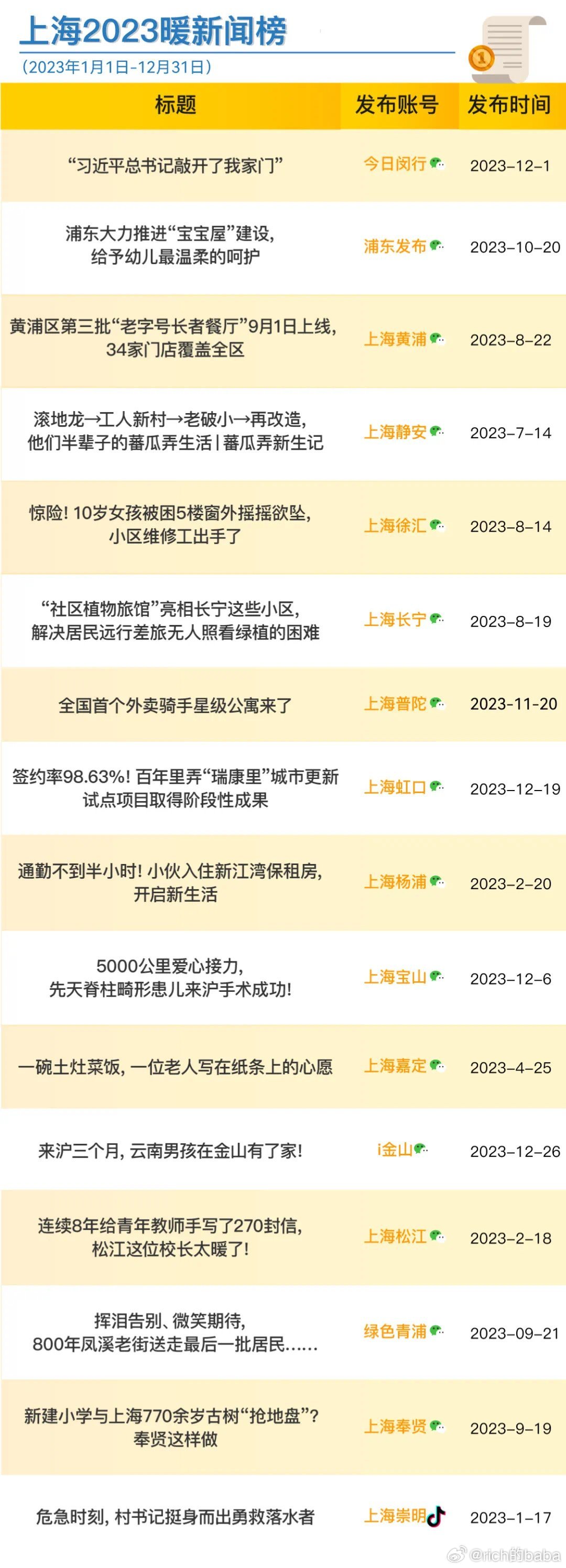 最新網址速遞,信息時代的新航標