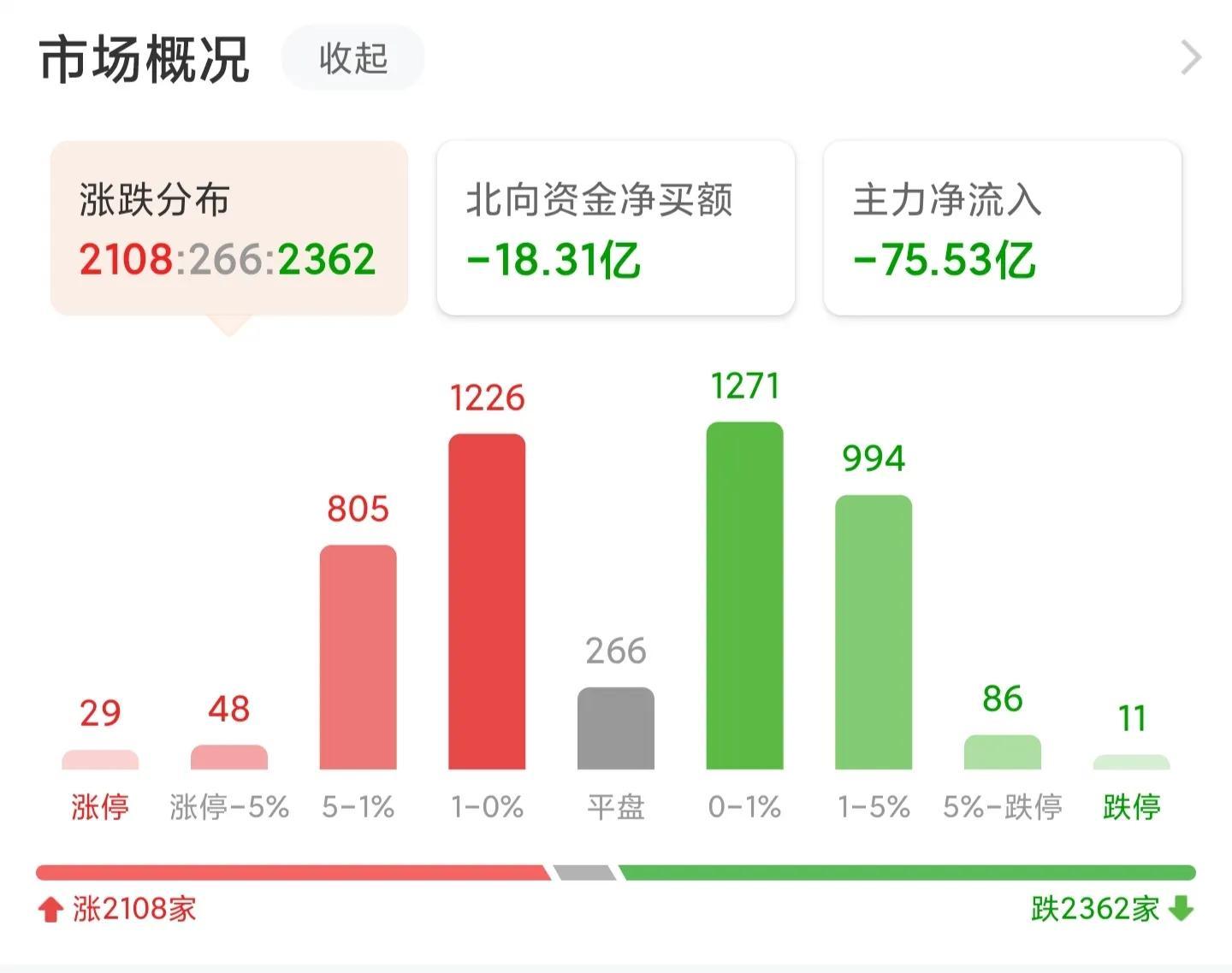 煤炭行情預(yù)測與礦井中的溫情故事,探尋煤炭世界的溫情脈絡(luò)