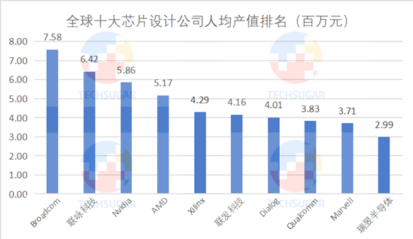 小城產值與上市夢想,多少產值能讓公司走向資本市場?