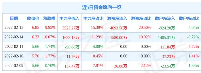 誠邦股份最新動態深度解析,多維度透視與觀點闡述