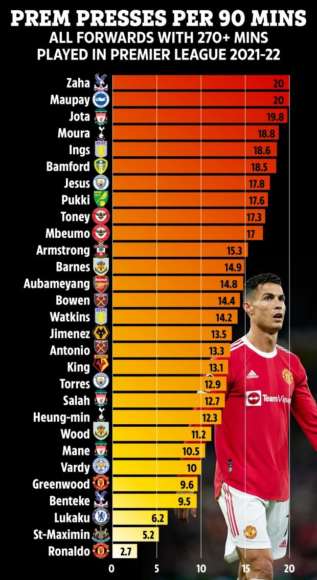 C羅賽場風采,最新比賽時間表一覽