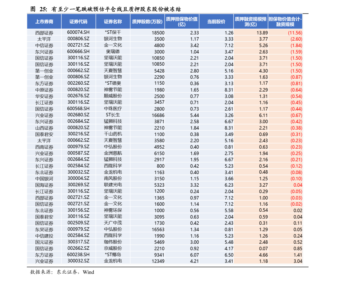 珠海港股票行情深度解析與走勢預測