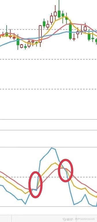 揭秘股票分析指標,投資秘籍小課堂助你輕松掌握股市投資技巧