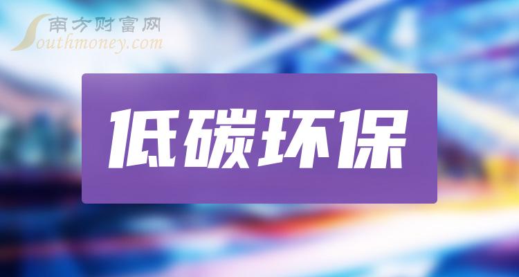 低碳上市公司,綠色夢想引領前行之路