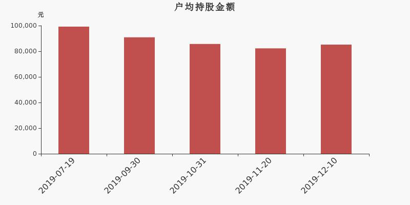 西部材料行業最新動態概覽