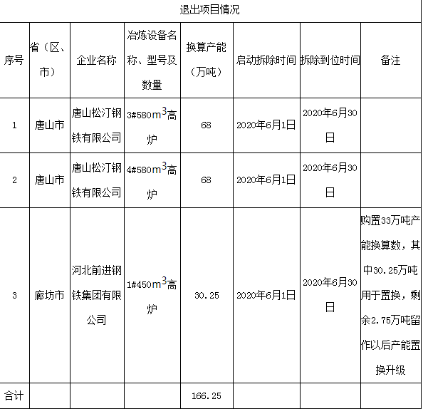 松汀鋼鐵崛起之路,自信成長與巨擘地位的最新消息
