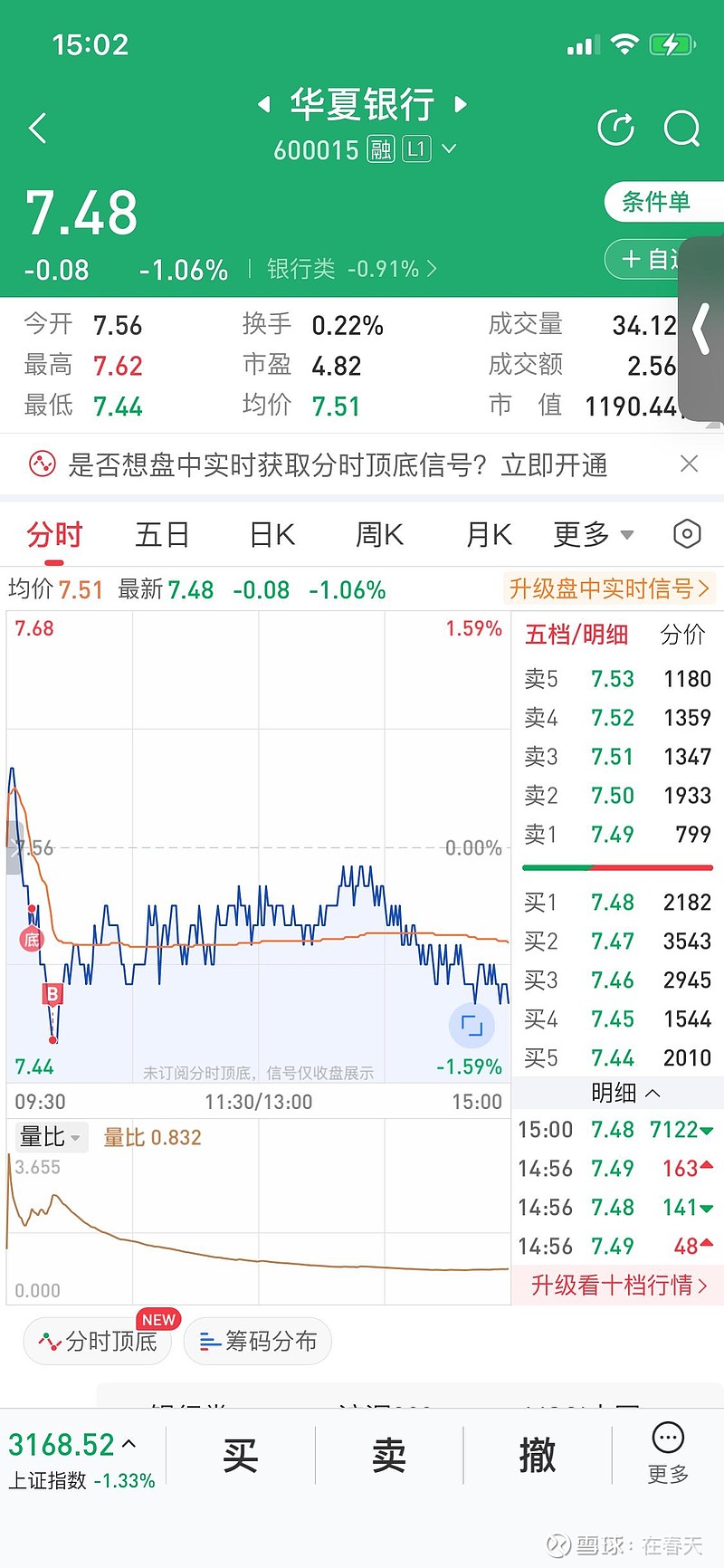 華夏銀行股票行情深度分析,最新動態(tài)與走勢預測