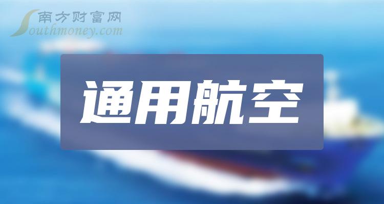 晨曦航空行情,翱翔夢想與自我超越的力量探索