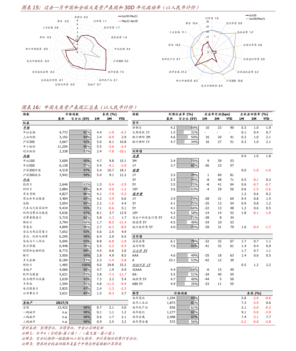 回購股票會計分錄操作指南與步驟解析