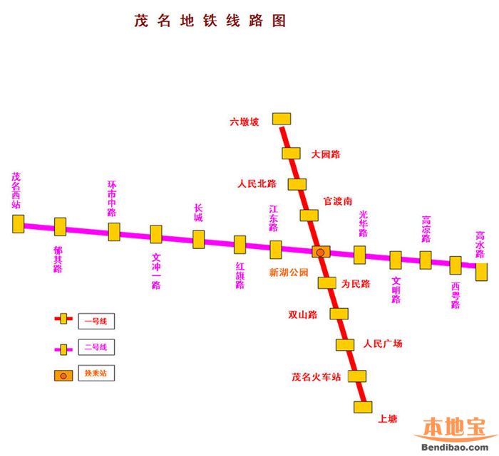 地鐵線路更新探秘,小巷中的特色小店之旅
