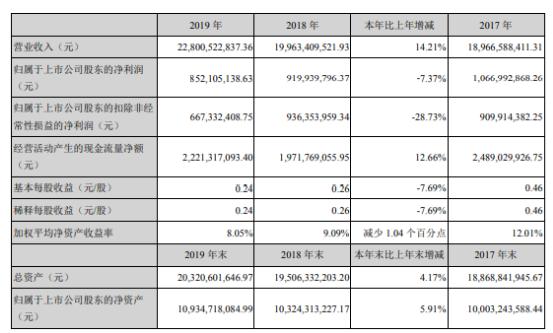 中金嶺南股票行情深度解析與走勢預測
