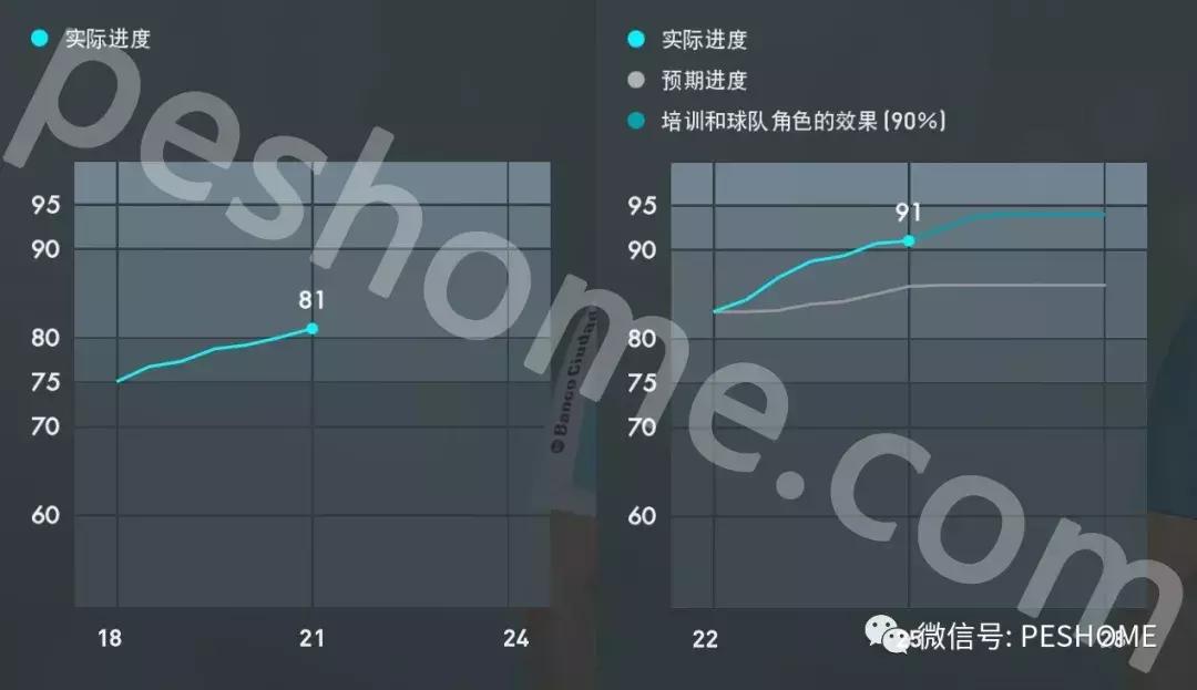 實況足球2009轉會補丁更新及游戲與球員轉會深度探討