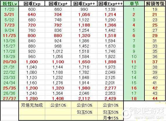 權國最新章節深度解析與觀點闡述