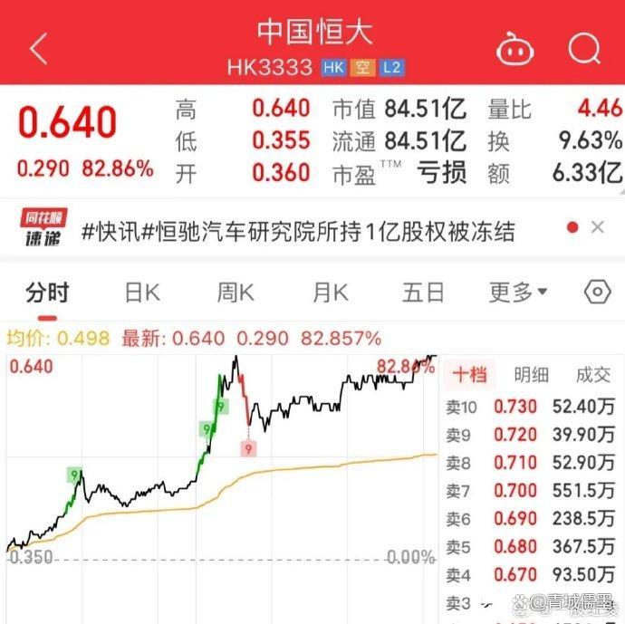 恒大港股行情,自然美景背后的探索之旅