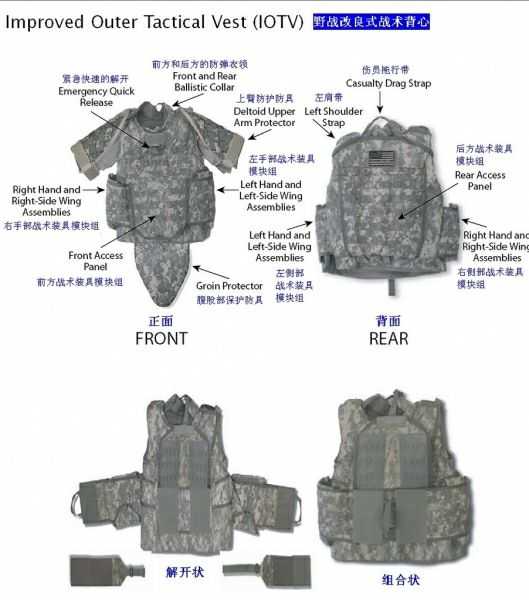 中國最新單兵裝備深度解析,觀點闡述與全方位分析
